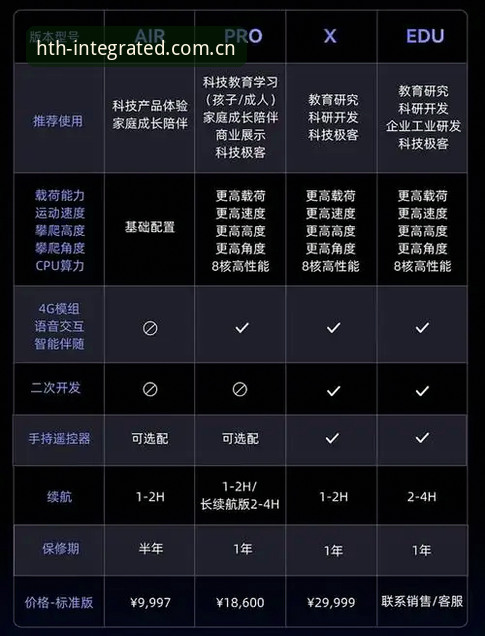 35.7km/h能说明什么？J1速度榜背后藏着几个待解的问号
