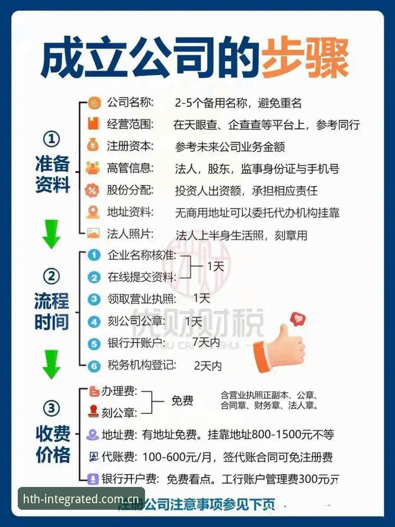 华体会手机版登录流程操作教程：从0到1，别让注册变成玄学