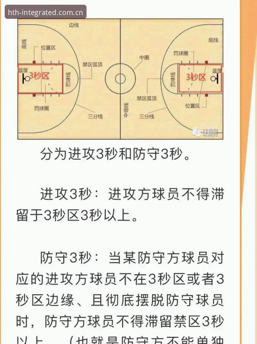 华体会体育篮球比分数据攻略 3条反直觉的篮球比分数据攻略,让华体会体育玩法不再靠蒙